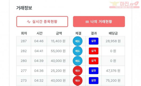 퍼스트 신뢰점 수익인증