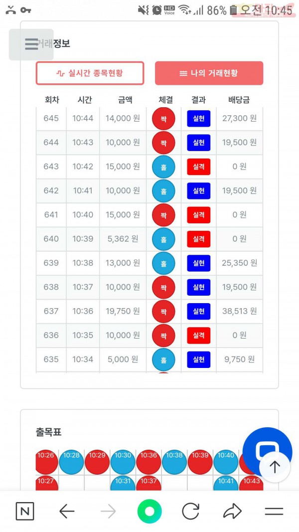 퍼스트신뢰수익인증