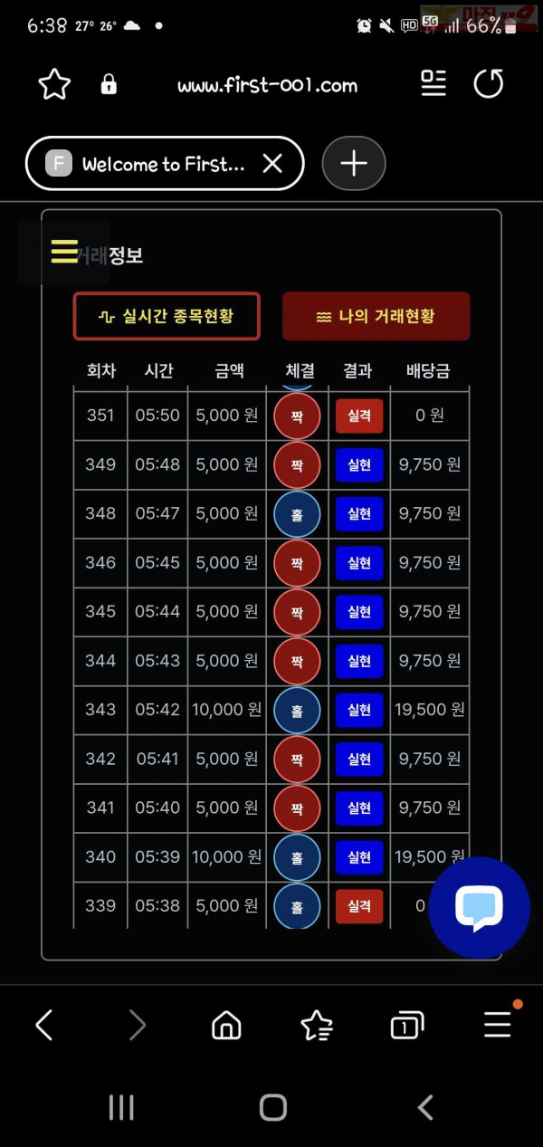 신뢰점 수익인증