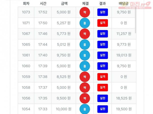 퍼스트-퀸즈