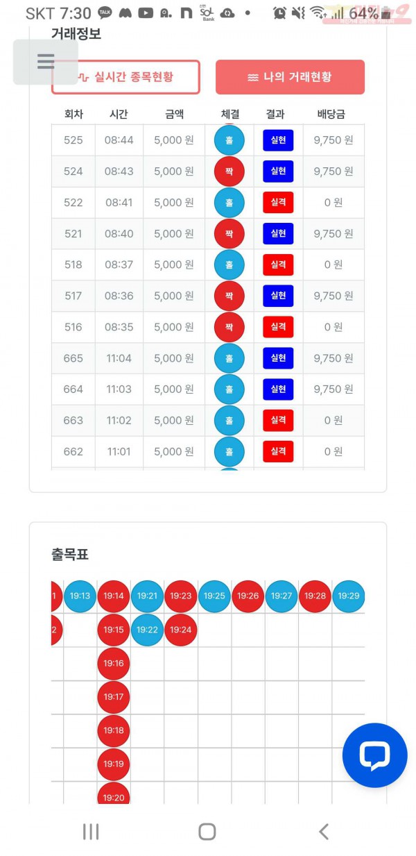 퍼스트  한국점  수익인증