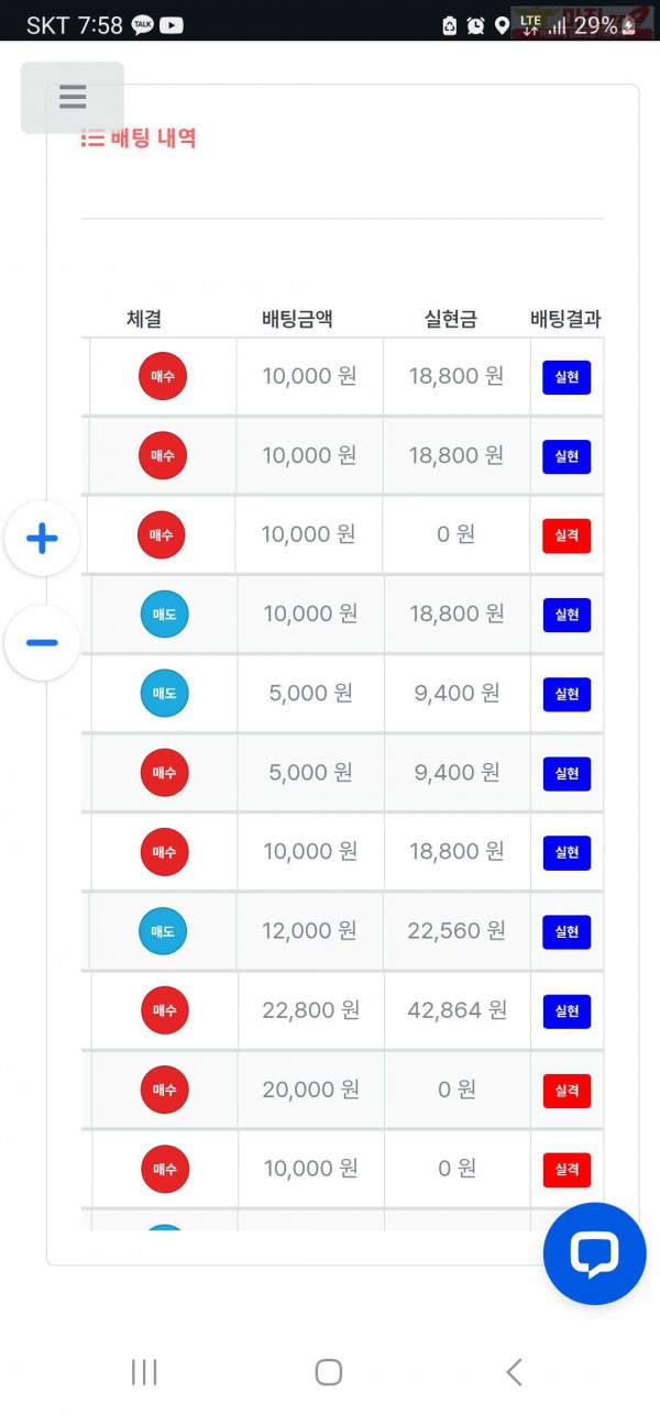 퍼스트 태명점 수익인증