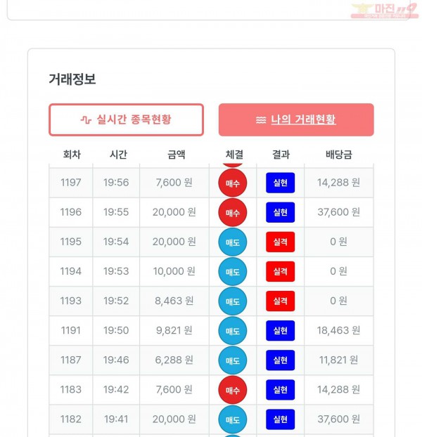 퍼스트한국수익인증