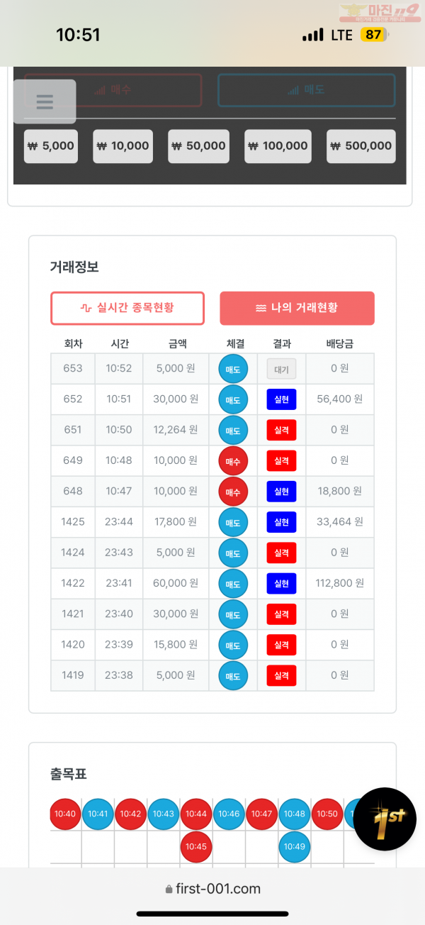 한국점 수닉인증