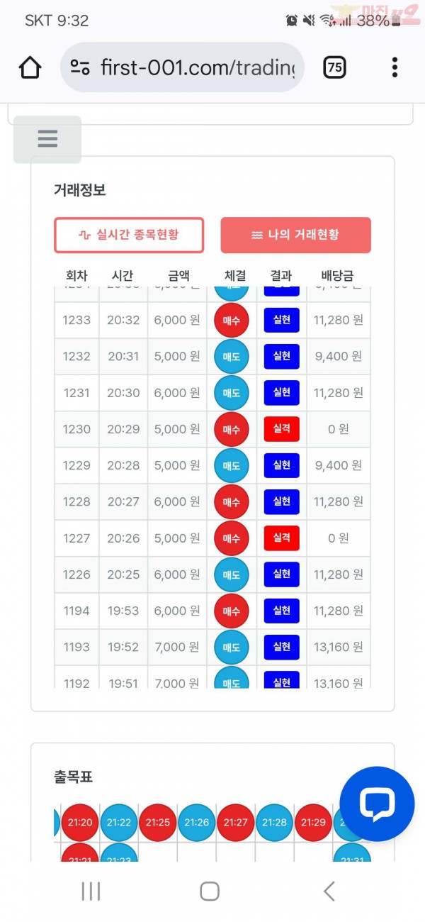 퍼스트 신뢰점 수익인증