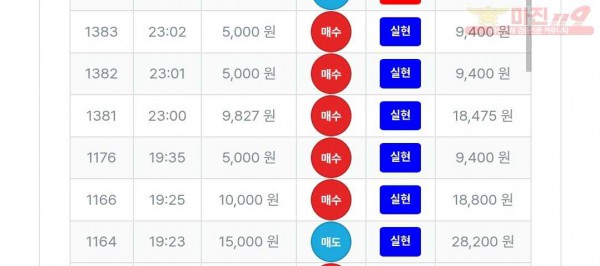 퍼스트 최강점