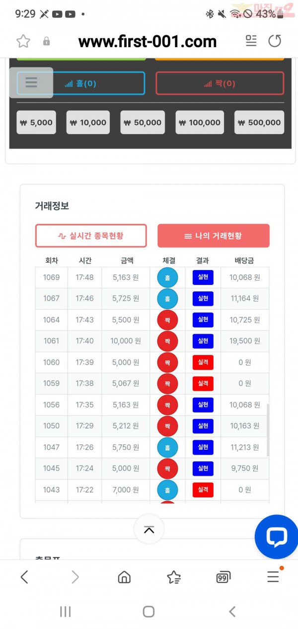 퍼스트-퀸즈