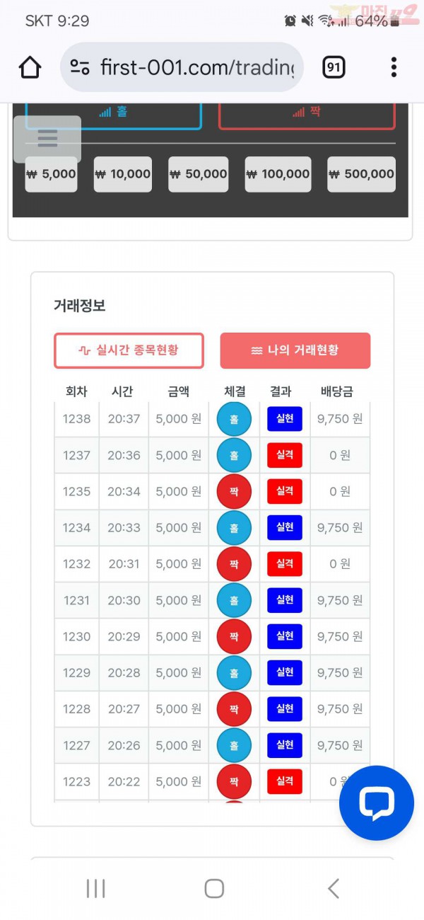 퍼스트 신뢰점 수익인증