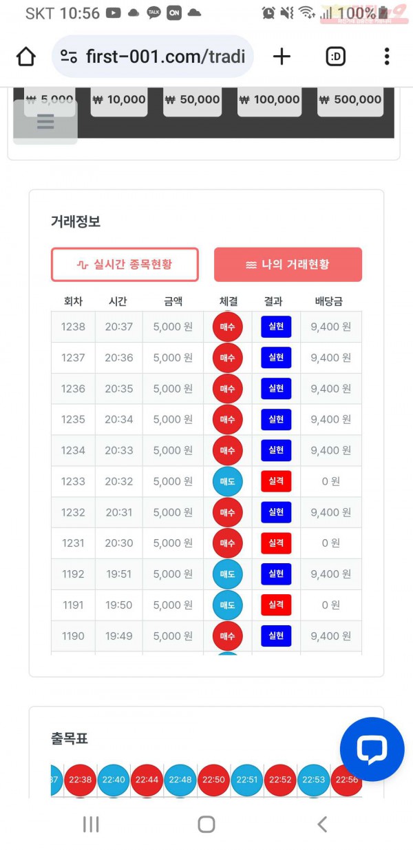 한국점 수익인증