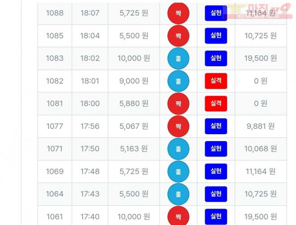 퍼스트-퀸즈