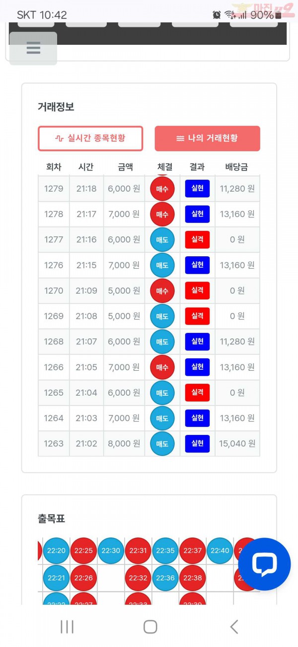 퍼스트 신뢰점 수익인증