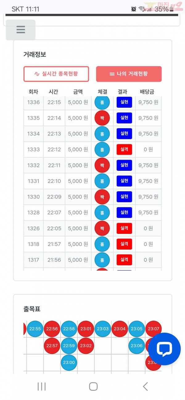 퍼스트 신뢰점 수익인증