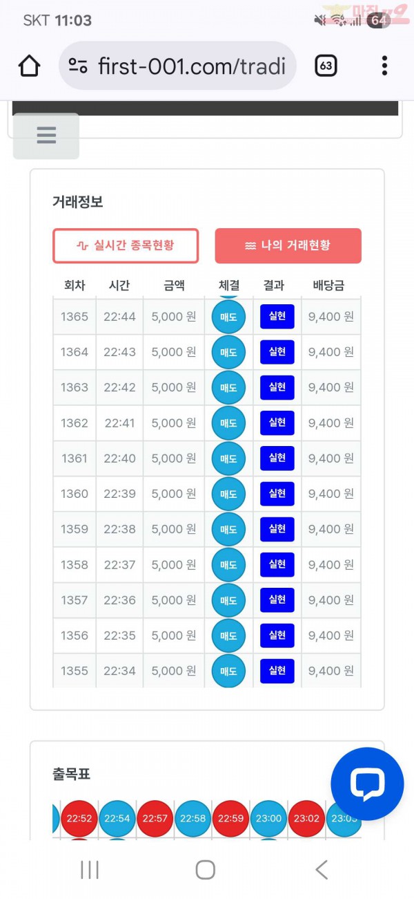 퍼스트 신뢰점 수익인증