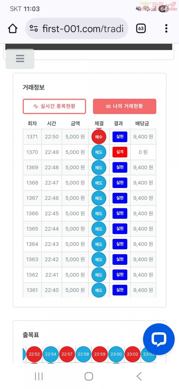 퍼스트 신뢰점 수익인증