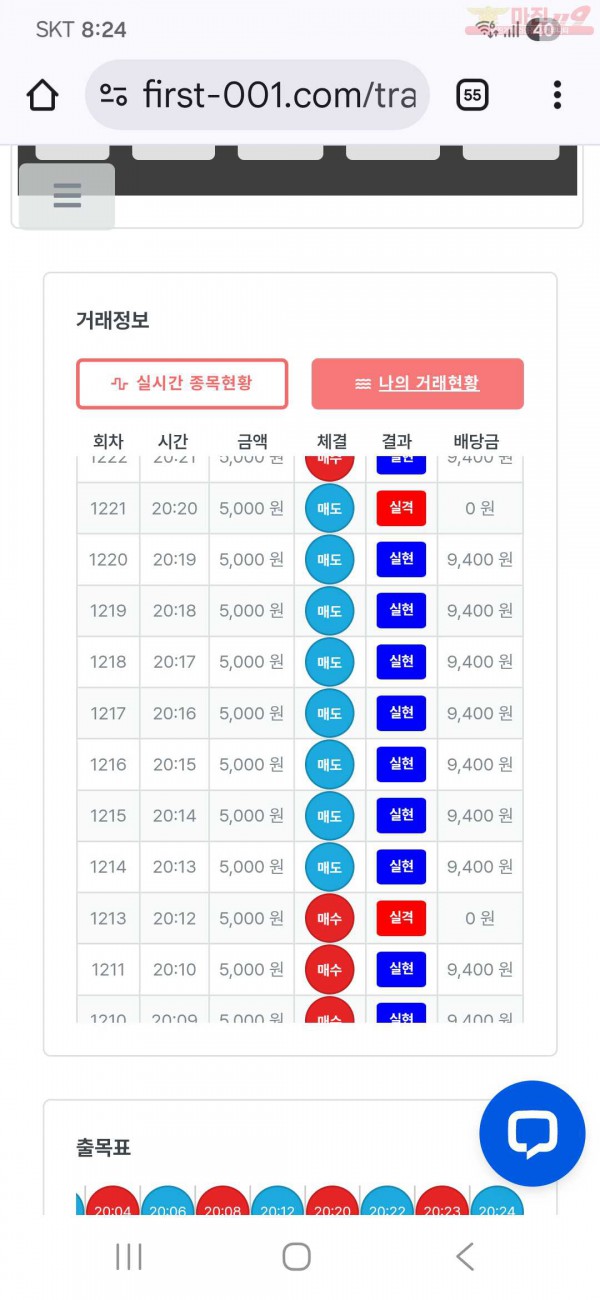 퍼스트 신뢰점 수익인증