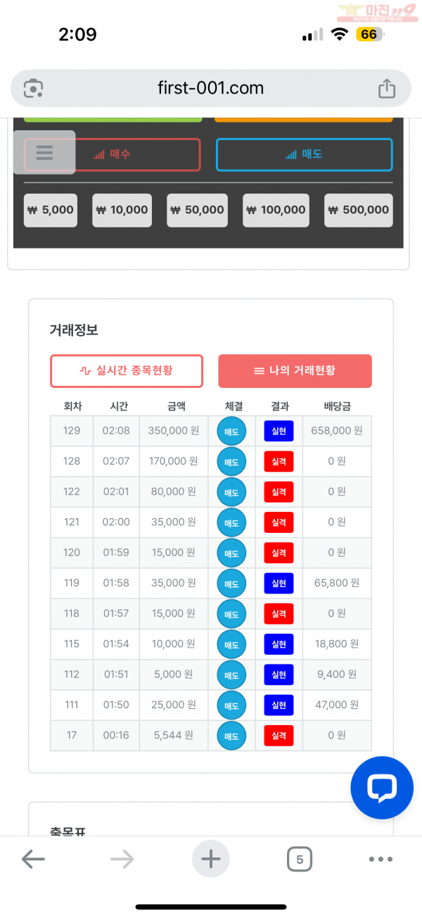 한국점 수익인증