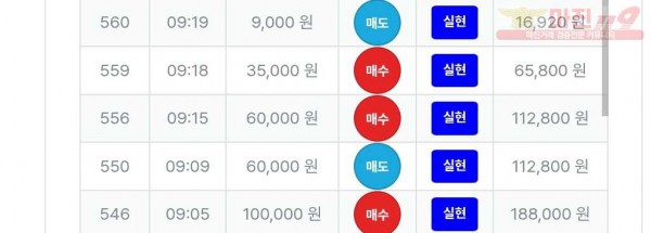 퍼스트트레이딩 신뢰점 수익