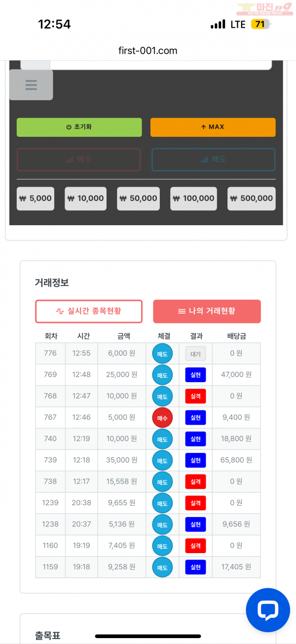 한귝점 슈익인중