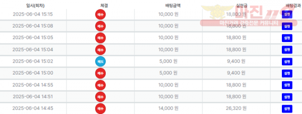 퍼스트 신뢰점