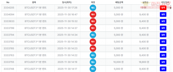 최강점 수익인증