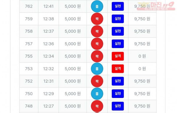 퍼스트 신뢰점 인증