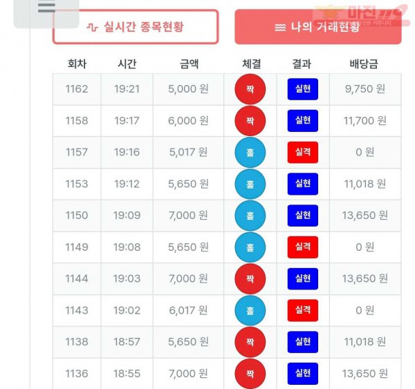 퍼스트-퀸즈