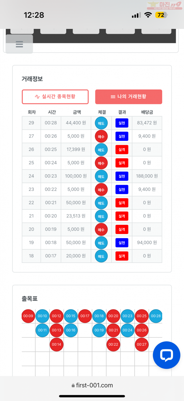 한국잠 수익인증