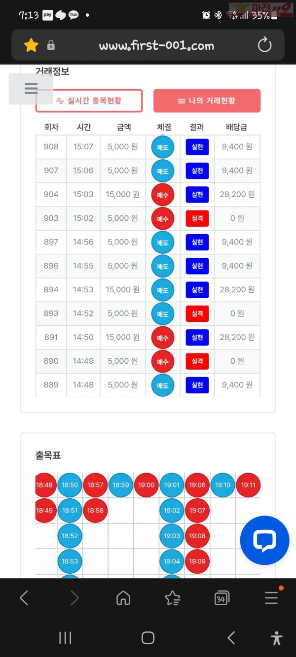 퍼스트 한국점 수익인증