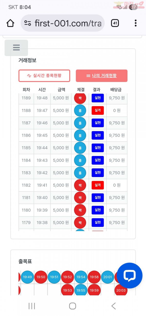 퍼스트 신뢰점 수익인증