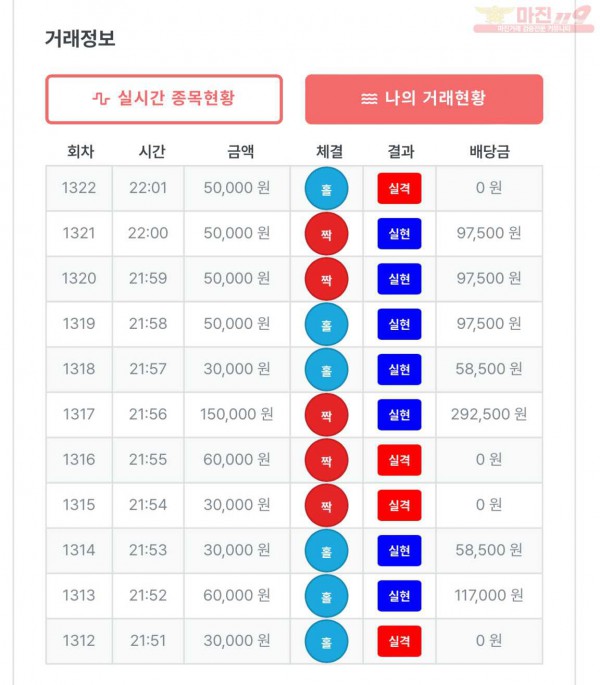 퍼스트 태명점 수익인증