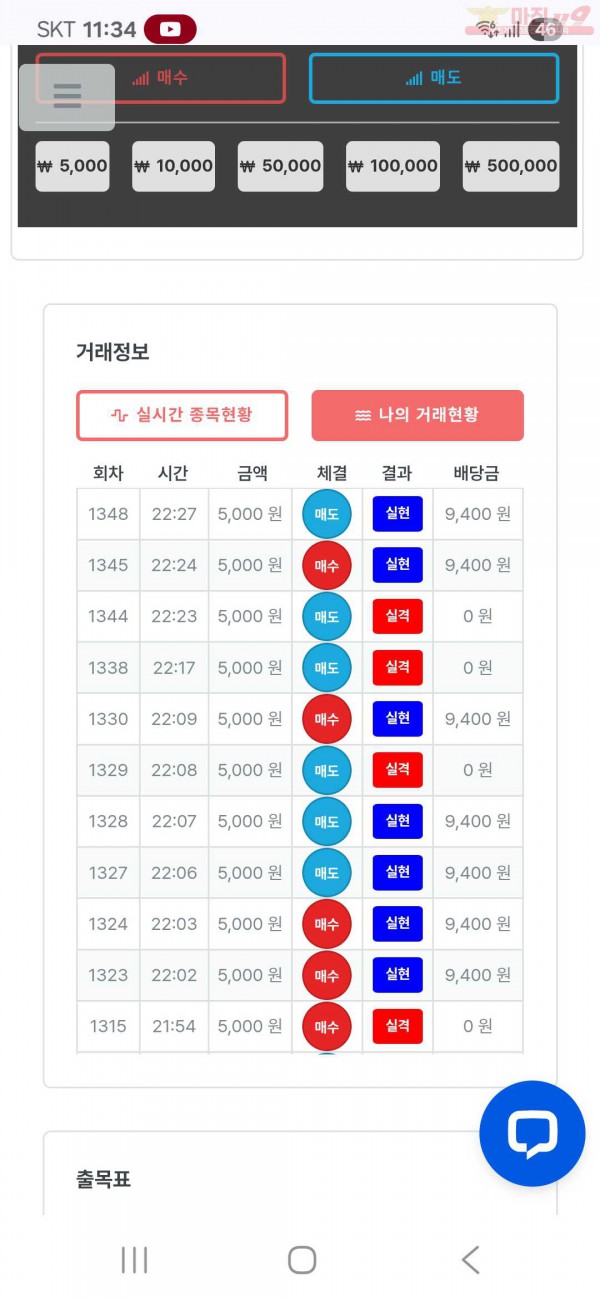 퍼스트 신뢰점 수익인증