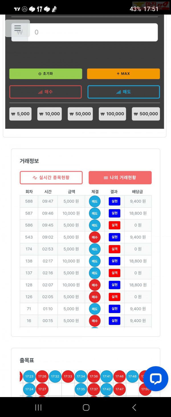 퍼스트 신뢰점 수익인증