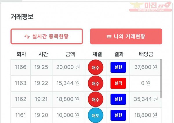 퍼스트 신뢰점 수익인증