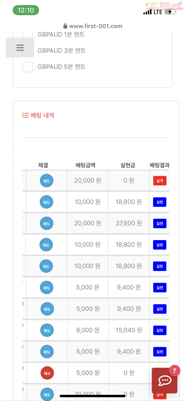 한국점 수익인증