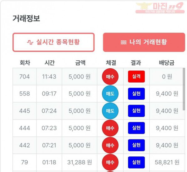 퍼스트 신뢰점