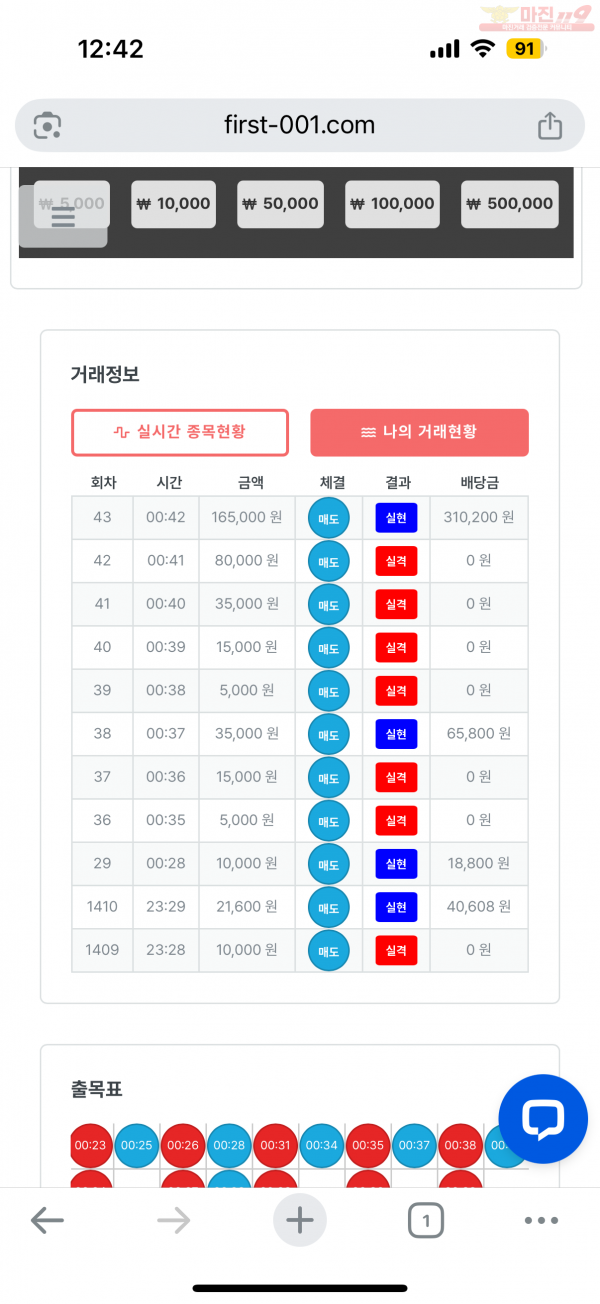 한국잠 수익인증