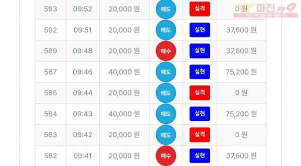 퍼스트 신뢰점 수익인증