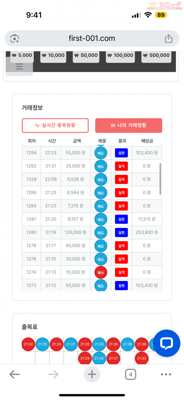 한국점 수익인증