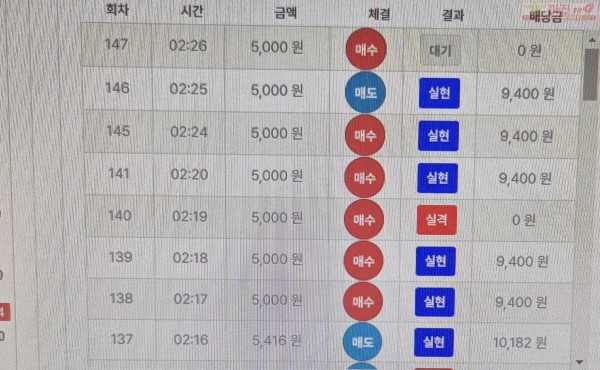 퍼스트 한국점