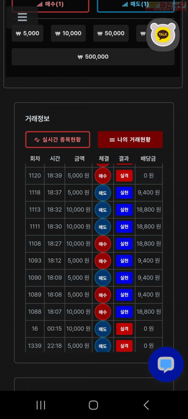 신뢰점 수익인증