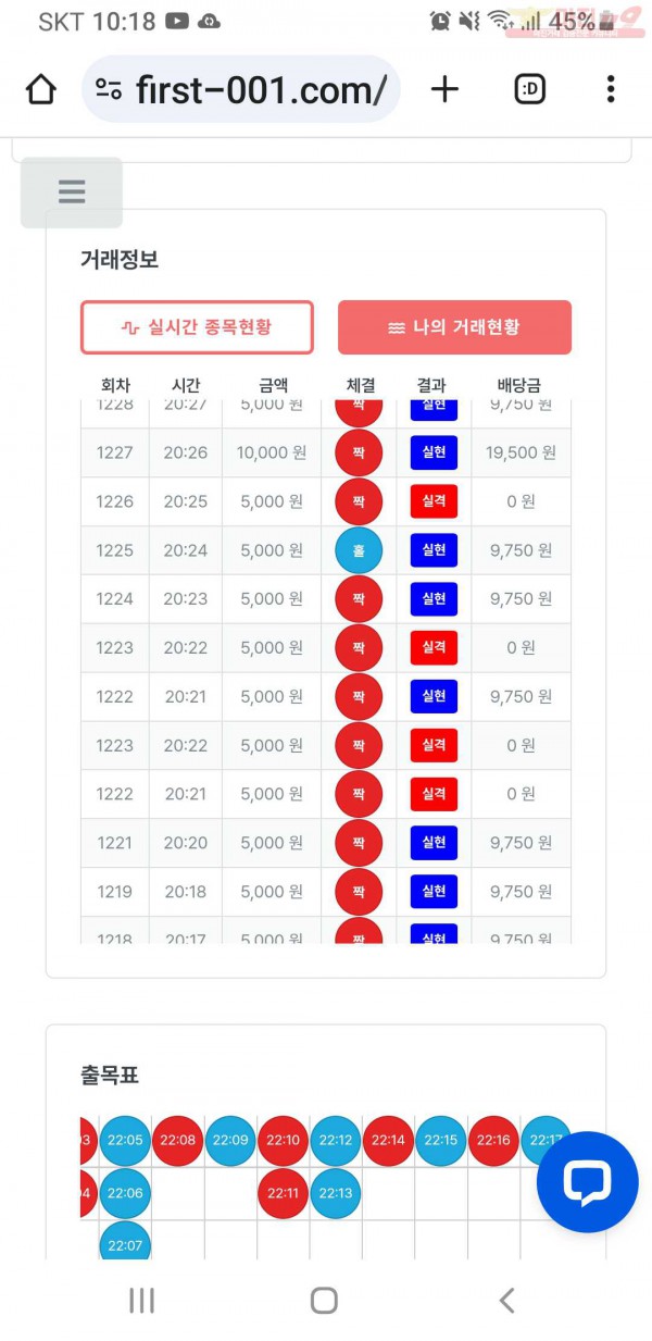 퍼스트 한국점 수익인증