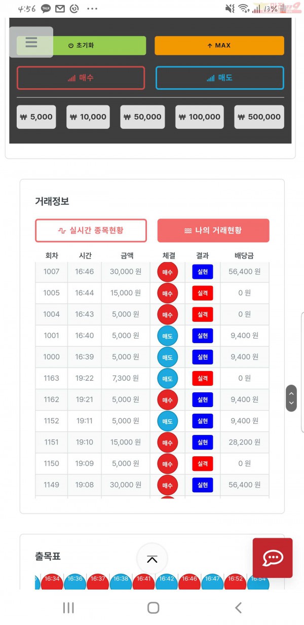 한국점 수익인증