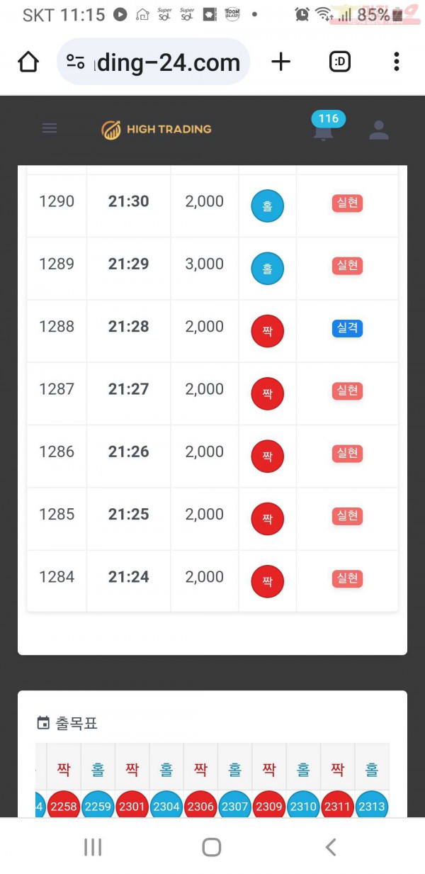 하이트레이딩  국대점 수익인증 합니다