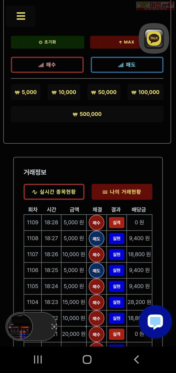 신뢰점 수익인증