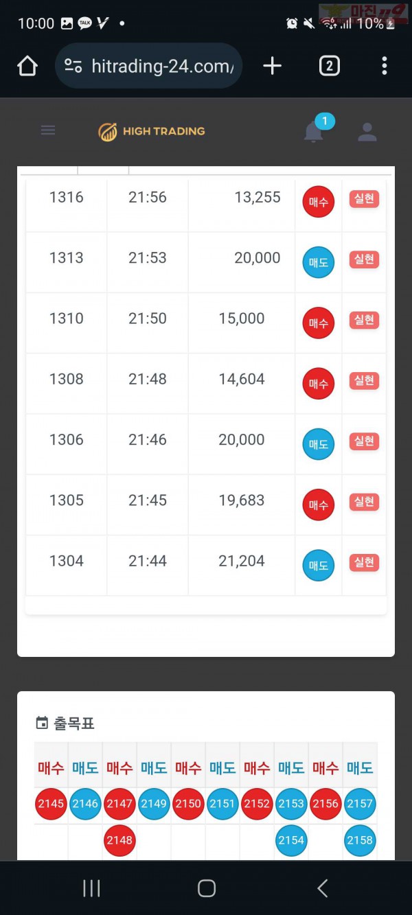 하이 국대점 수익인증