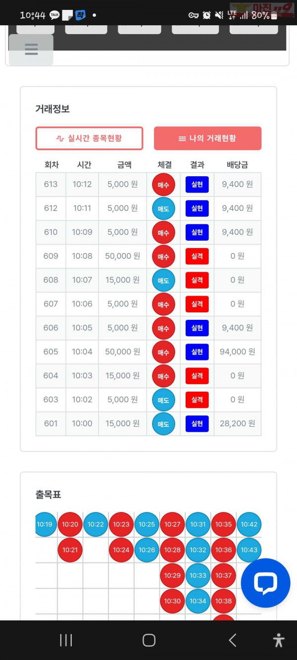 퍼스트 한국점 수익인증