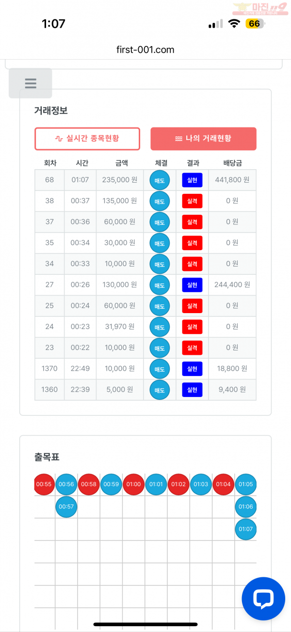 한국점 슈익인즌