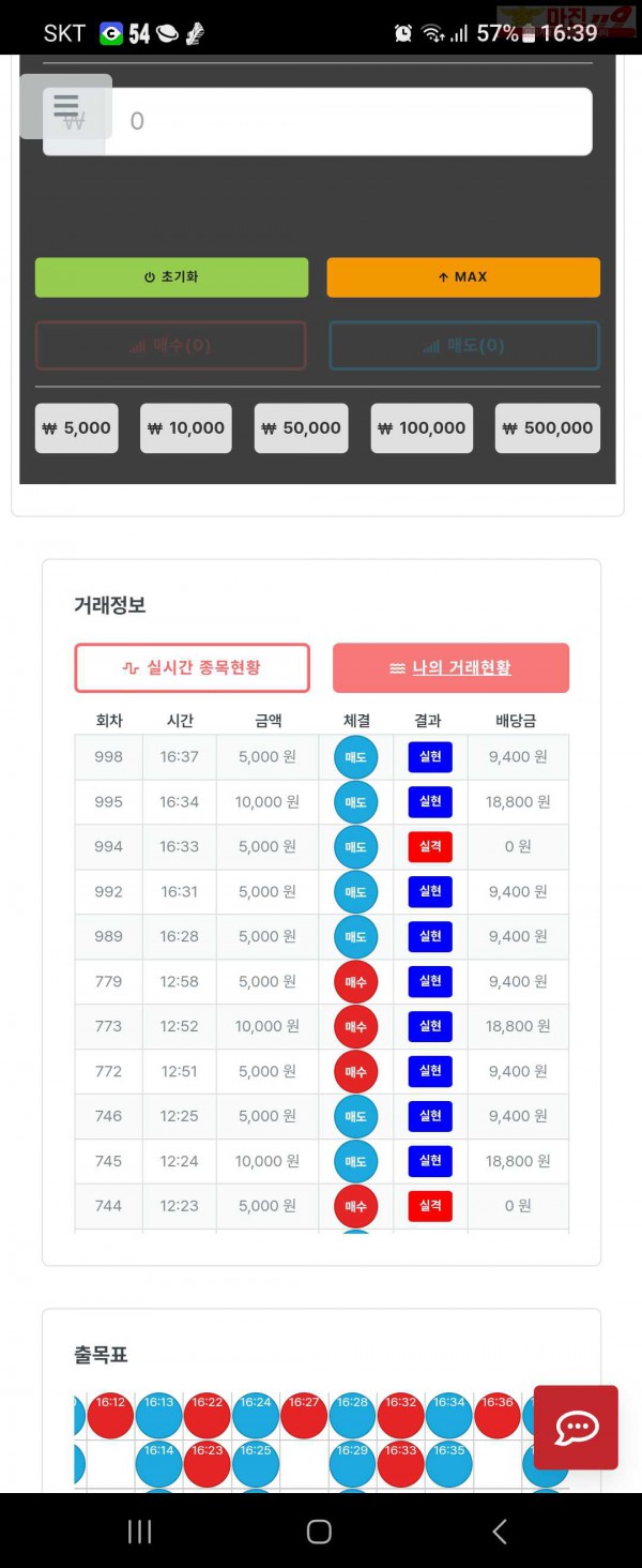 퍼스트 신뢰점.7연승 수익인증