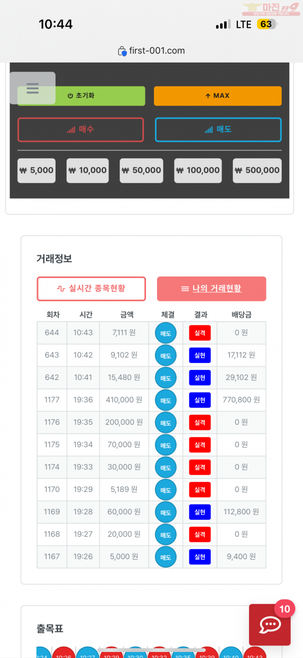 한국점 인증