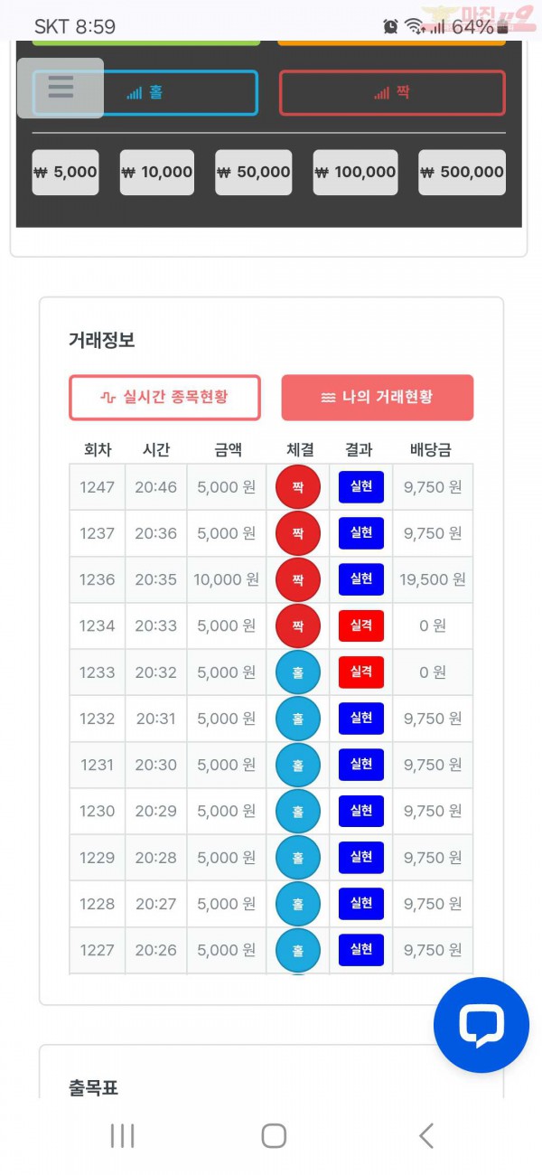 퍼스트 신뢰점 수익인증